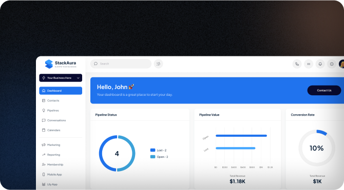 Img of Custom GHL(GoHighLevel) Dashboard made by Stackaura