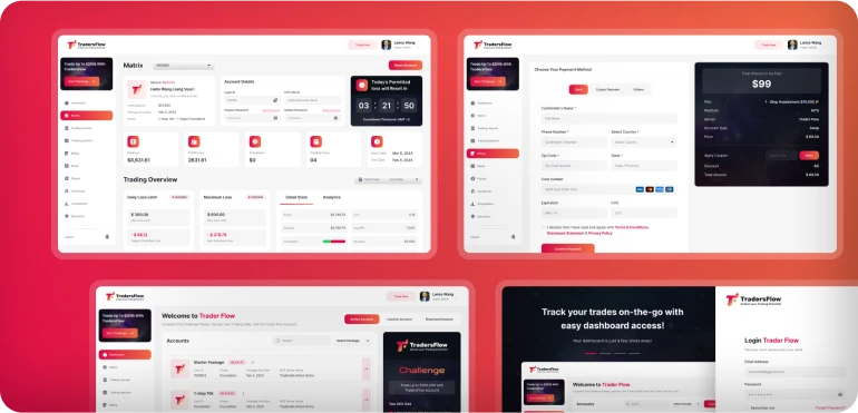 Mockup image of Traderflow's Dashbaord which is made by Stackaura